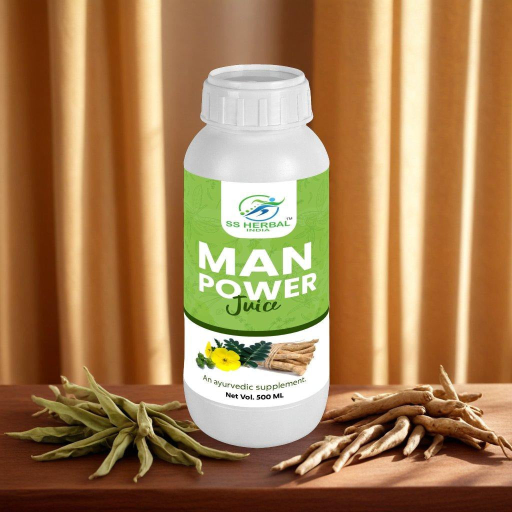 Man Power